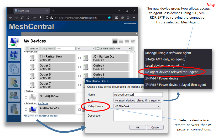 Remote Network Management